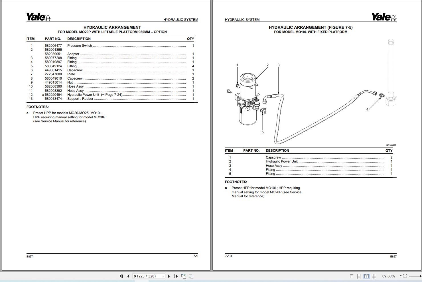 Yale Forklift MO20 MO25 MO20P MO10L MO50T MO70T (E857) Parts Manual (2)