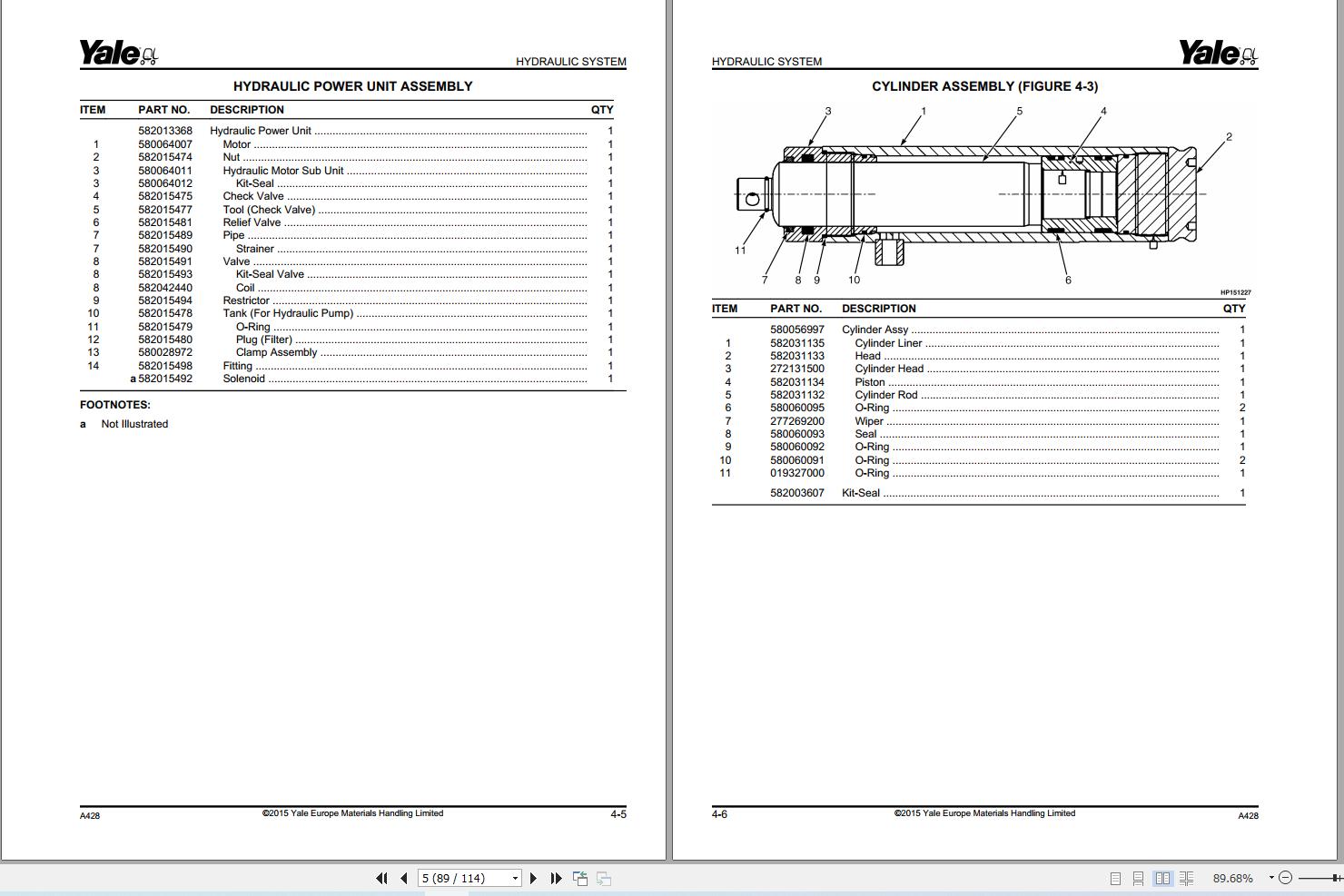 Yale Forklift MP16E MP18E MP20E MP22E (A428) Parts Manual (2)