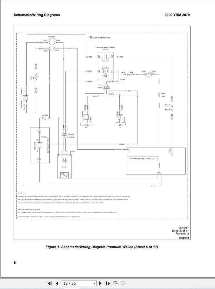 Yale Forklift MPB45VH (B245) Service Manual 2025 (4)