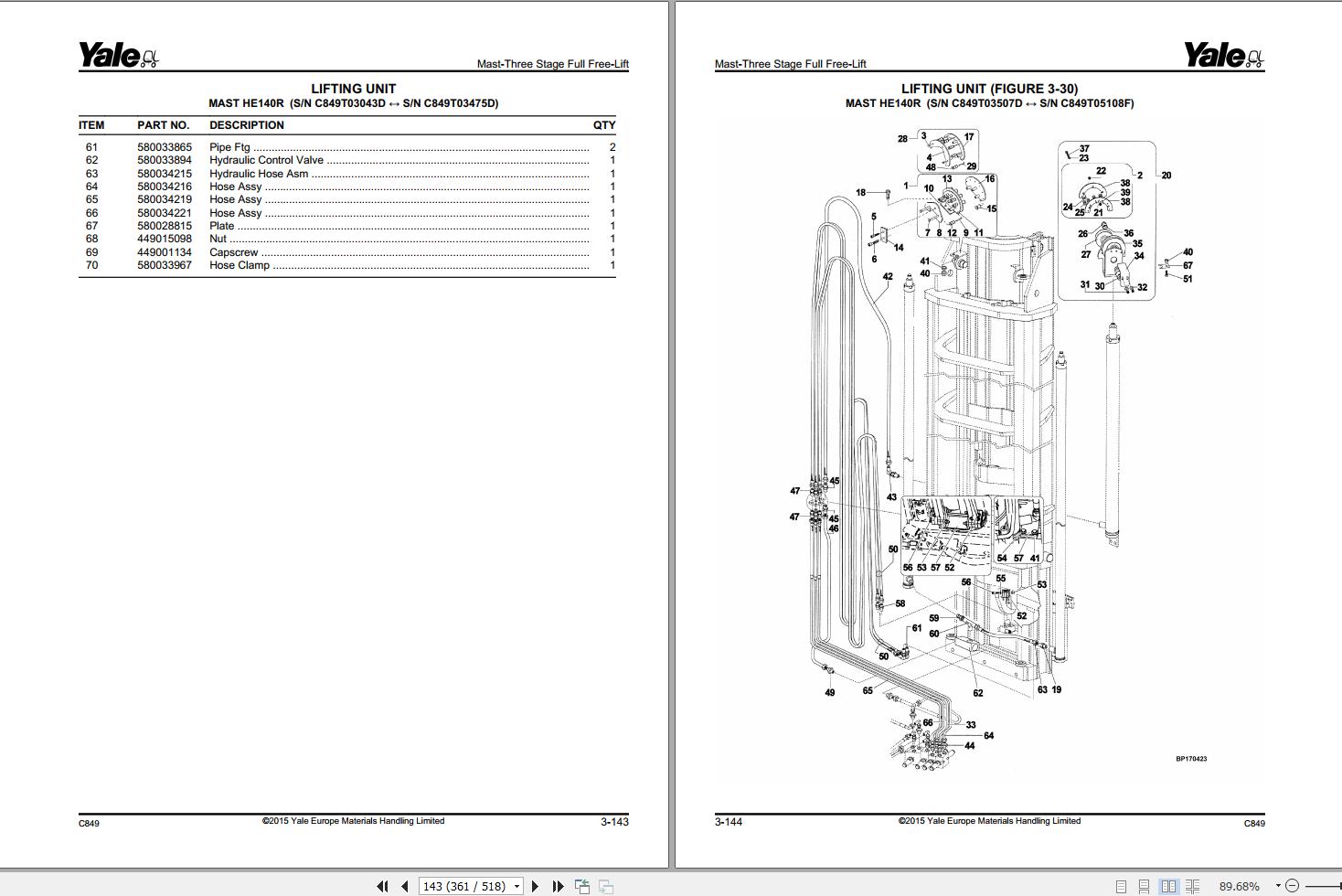 Yale Forklift MR14 to MR20W (C849) Parts Manual (2)