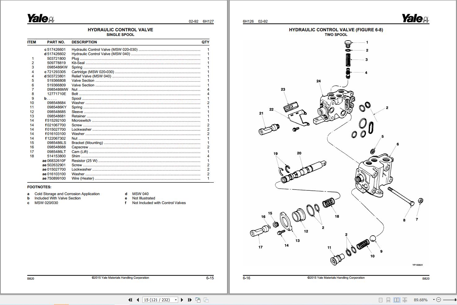 Yale Forklift MSW020 MSW030 MSW040 (B820) MRW020 MRW030 (B821) Parts Manual (2)