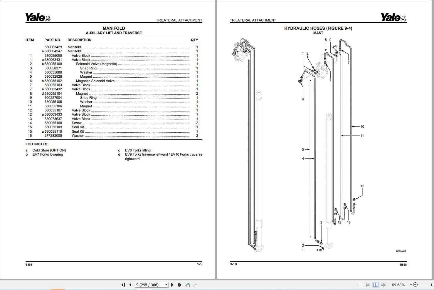 Yale Forklift MTC10 MTC13 MTC13LWB (B868) Parts Manual (2)