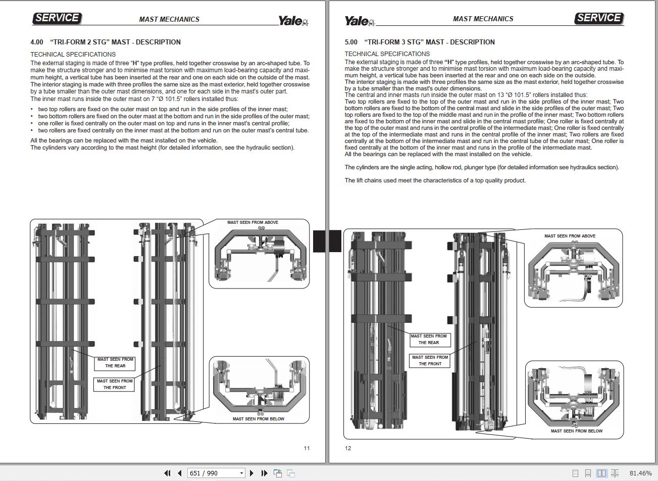 Yale Forklift MTC13 80 to MTC15 LWB (B869) Service Manual 2025 (2)