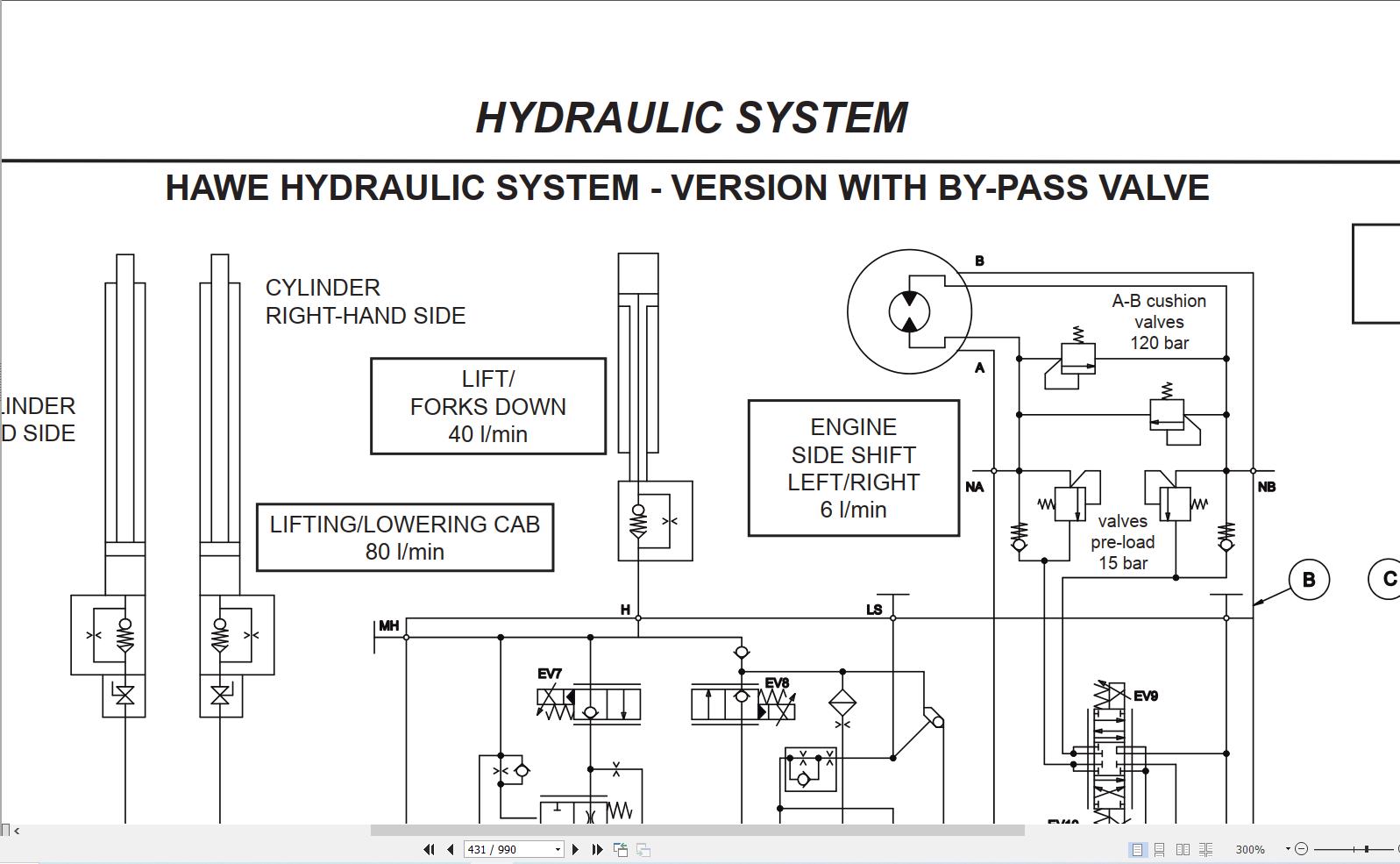 Yale Forklift MTC13 80 to MTC15 LWB (B869) Service Manual 2025 (5)