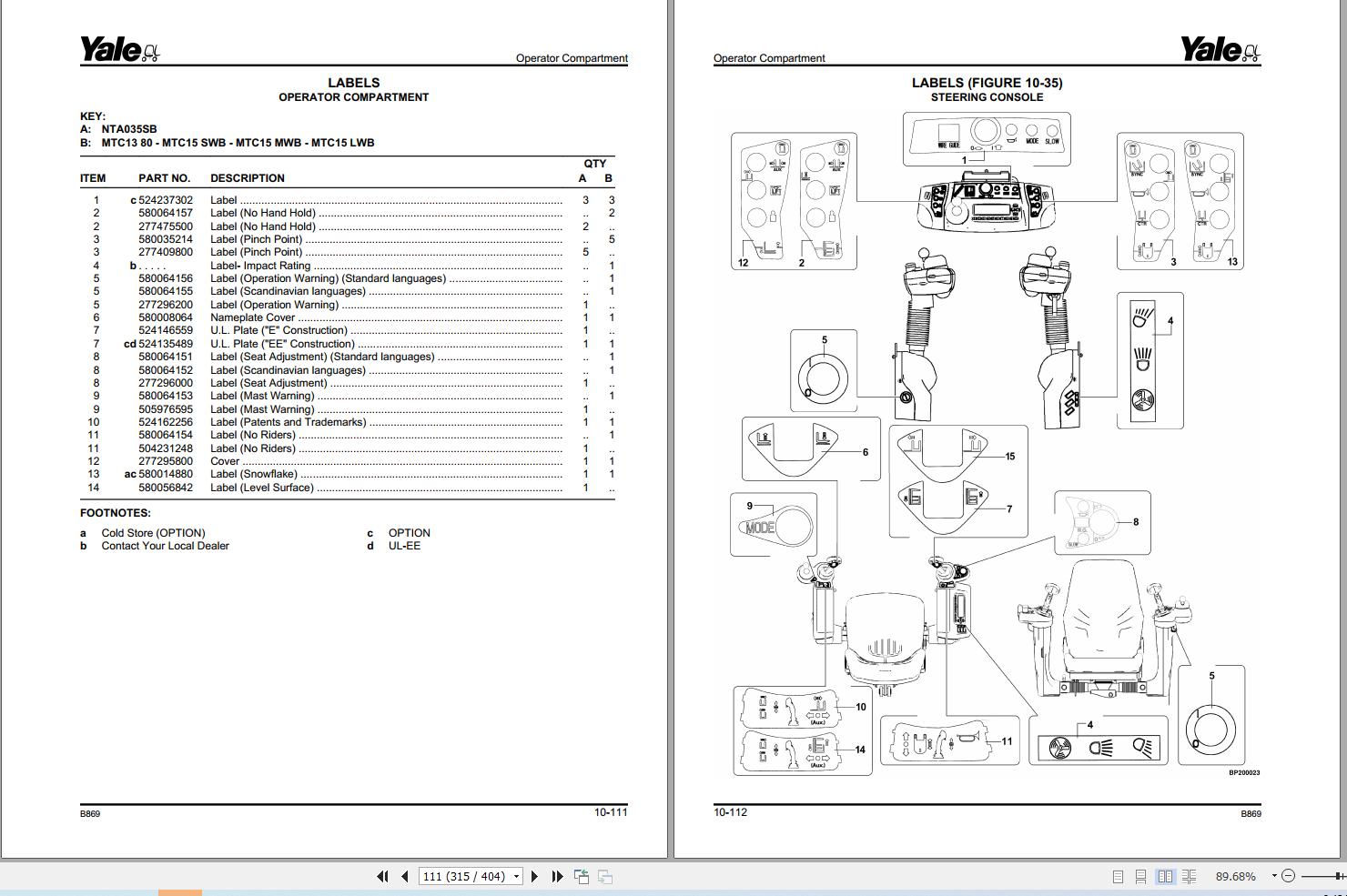 Yale Forklift MTC1380V MTC15SWB MTC15MWB MTC15LWB (B869) Parts Manual (2)