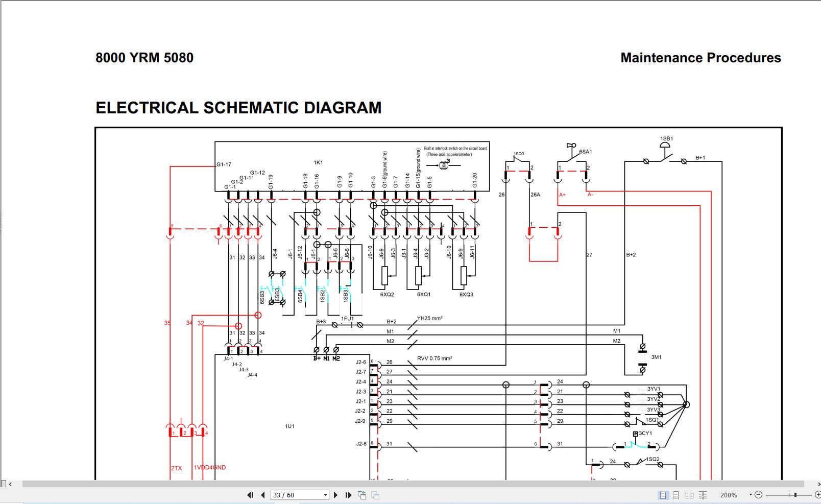 Yale Forklift SMC12 (A5L1) Service Manual 550310664 2025 (3)