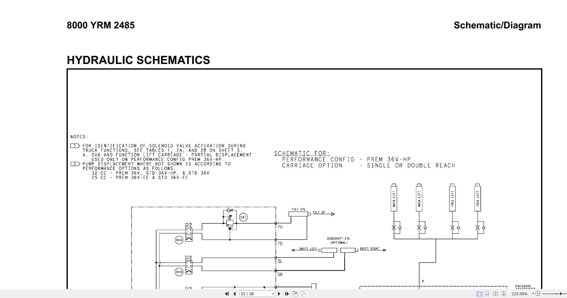 Yale NDR030ECR NDR035ECR NR040ECR NR045ECR (A927) Service Manual (5)