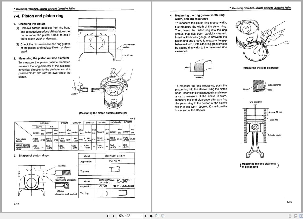 Yanmar Engine TNE Series 2TNE68 to 4TNE84T Service Manual A0A5063 2T9701 (2)