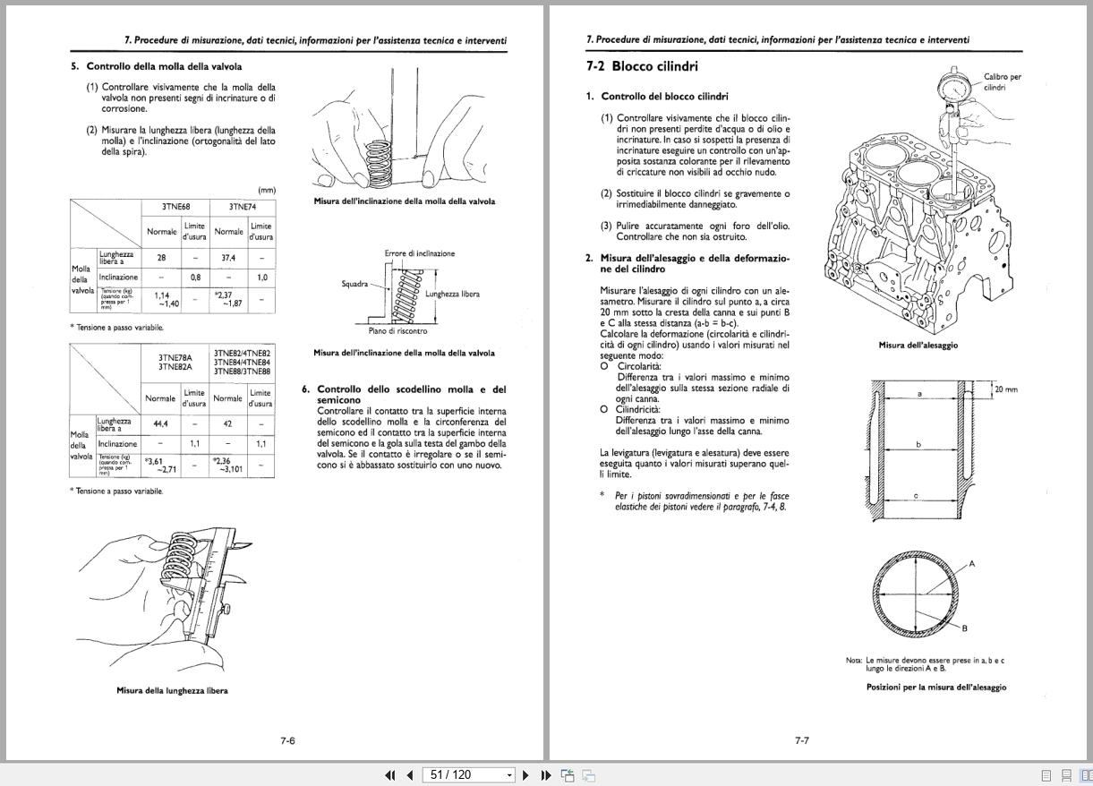 Yanmar Engine TNE Series 3TNE68 to 4TNE88 Service Manual IT (2)