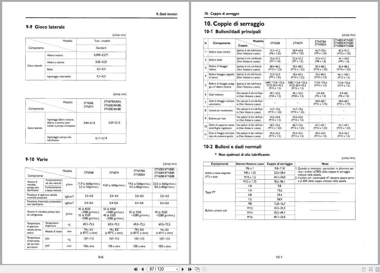 Yanmar Engine TNE Series 3TNE68 to 4TNE88 Service Manual IT (3)