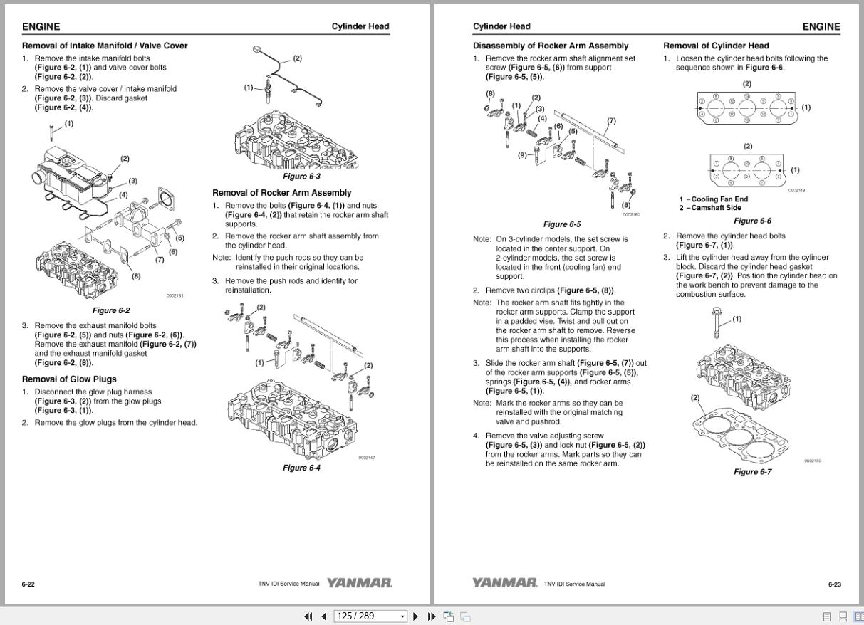 Yanmar Engine TNV Series 2TNV70 3TNV70 3TNV76 Service Manual 0BTNV G00200 (2)