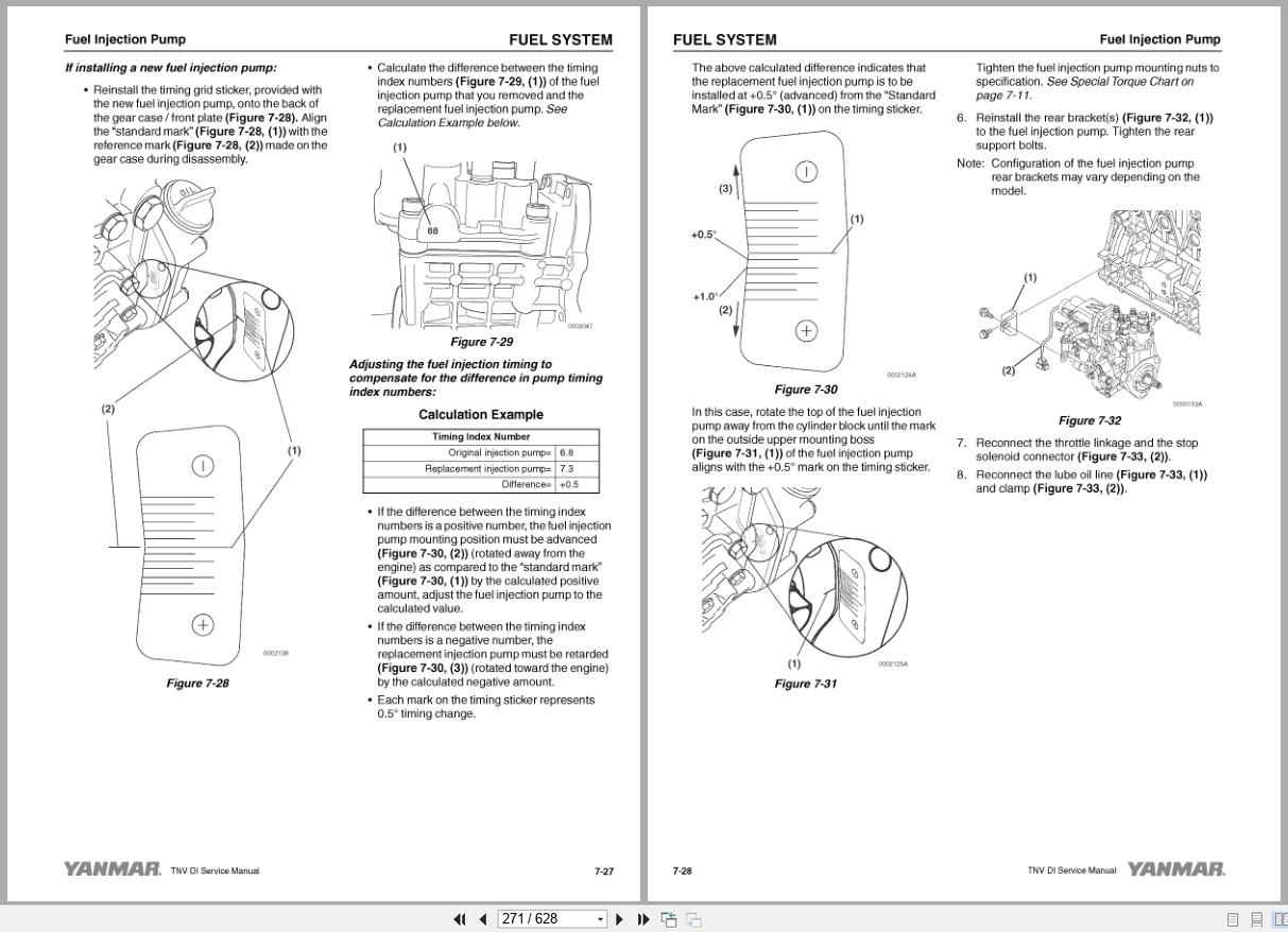Yanmar Engine TNV Series 3TNV82A to 4TNV106T Service Manual 0BTNV G00101 (2)