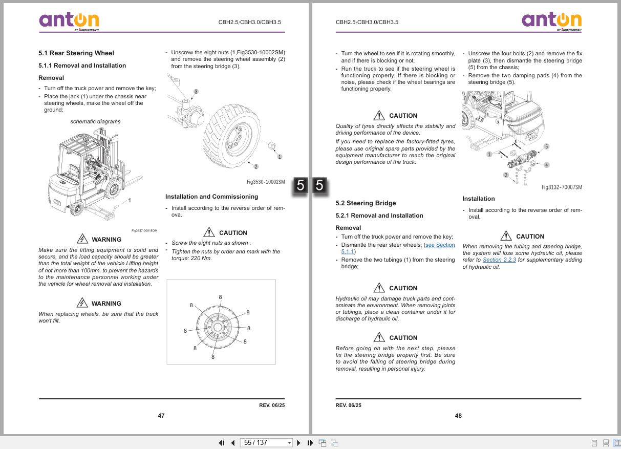 Anton Jungheinrich Forklift CBH2.5 CBH3.0 CBH3.5 Service Manual 00000000000251 (2)