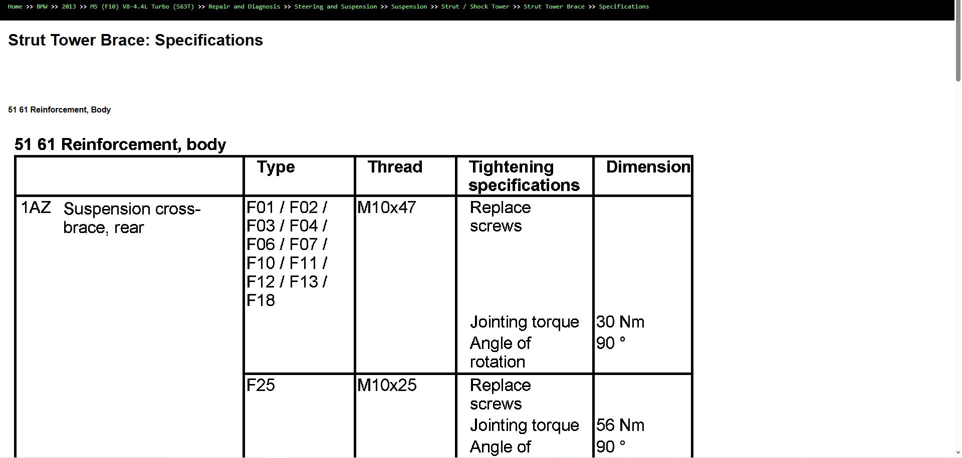BMW M5 F10 V8 4.4L Turbo S63T 2013 Parts Repair Diagnosis Manual 3