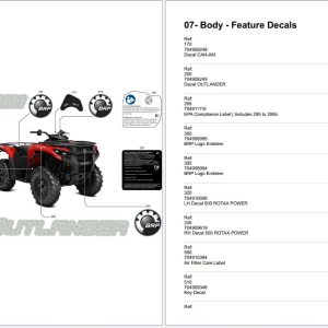 Can Am Off Road Vehicles Spare Parts Catalog PDF Request (2)
