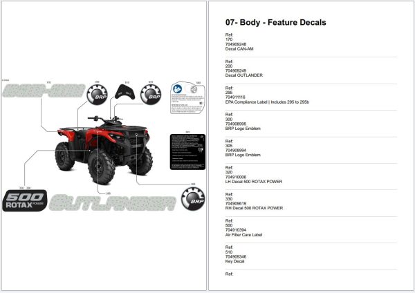Can Am Off Road Vehicles Spare Parts Catalog PDF Request (2)