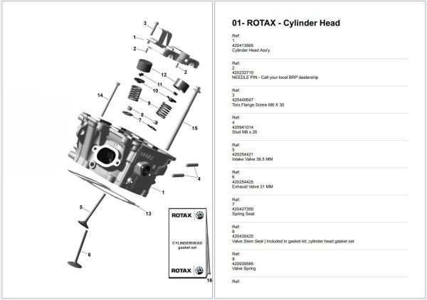 Can Am Off Road Vehicles Spare Parts Catalog PDF Request (4)