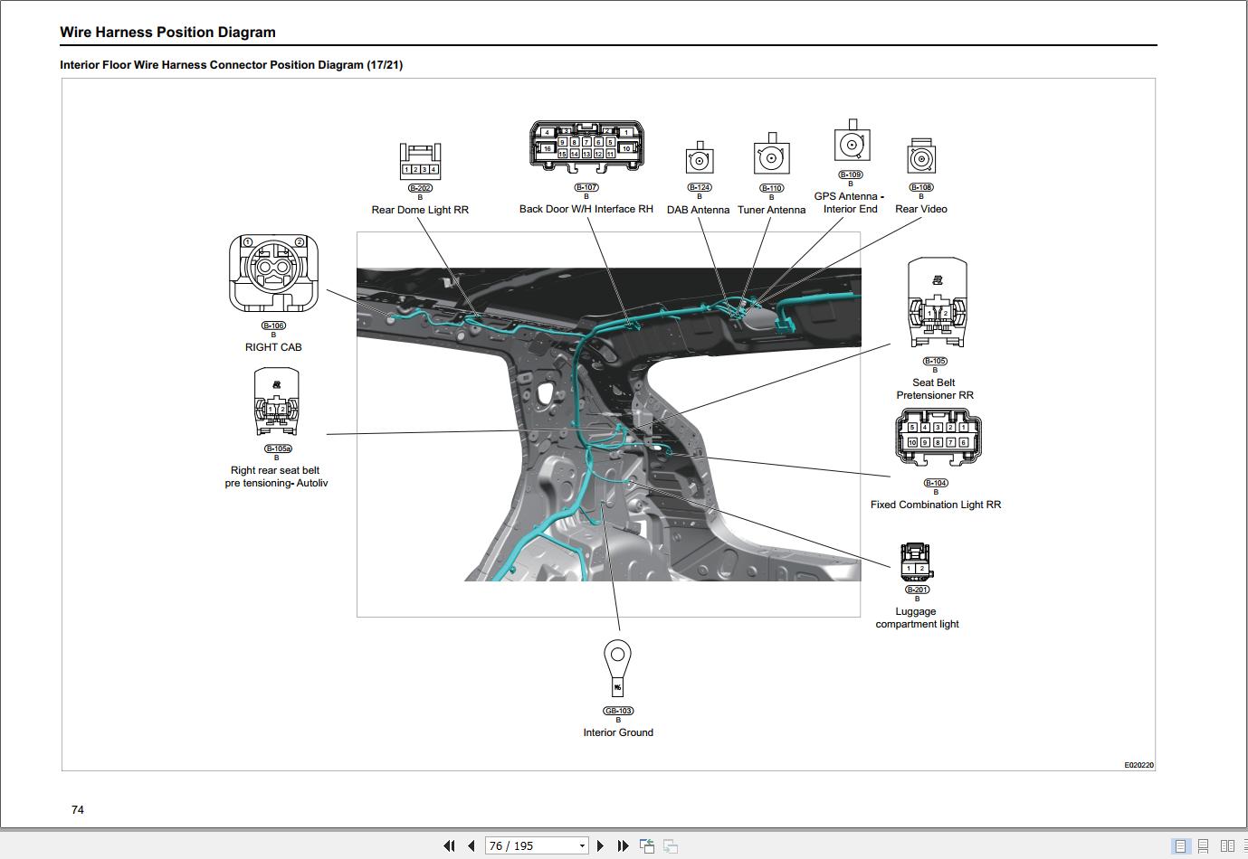 Chery Omoda 5 EV 2025 Electrical Diagram 2