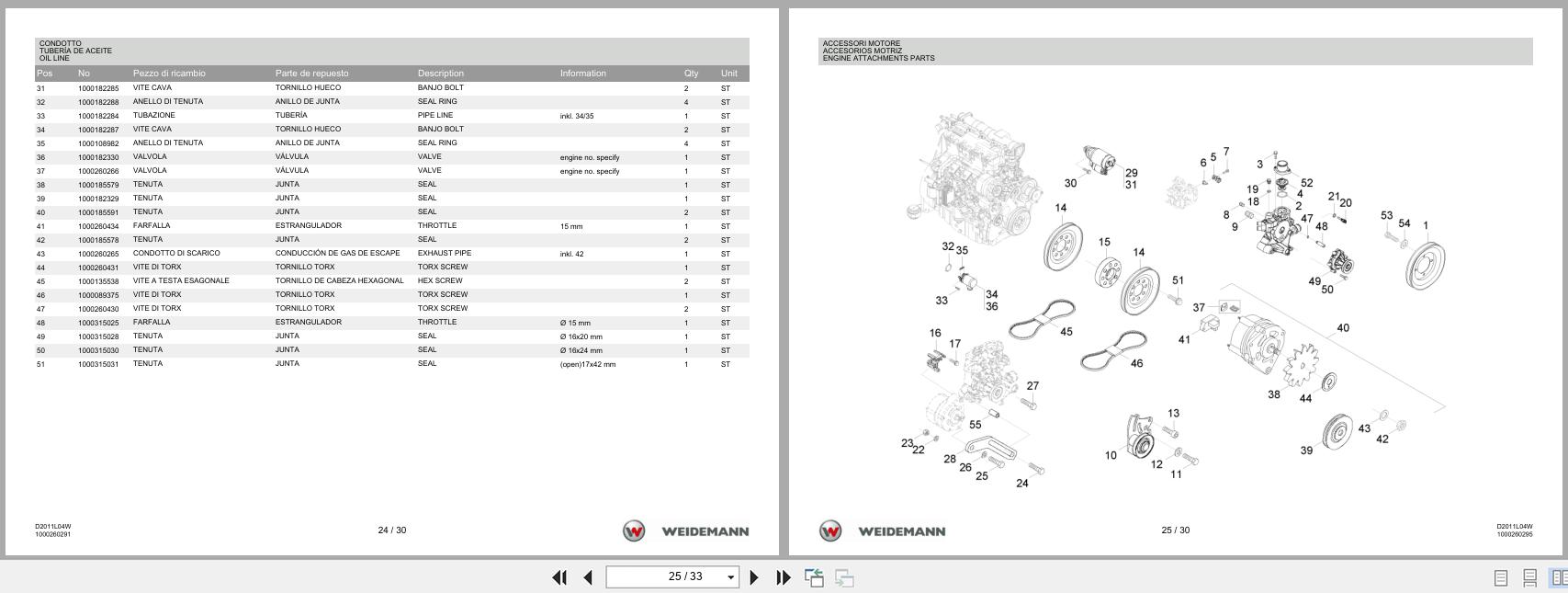 Deutz Engine D2011L04W Spare Parts List 2014 IT ES EN (2)