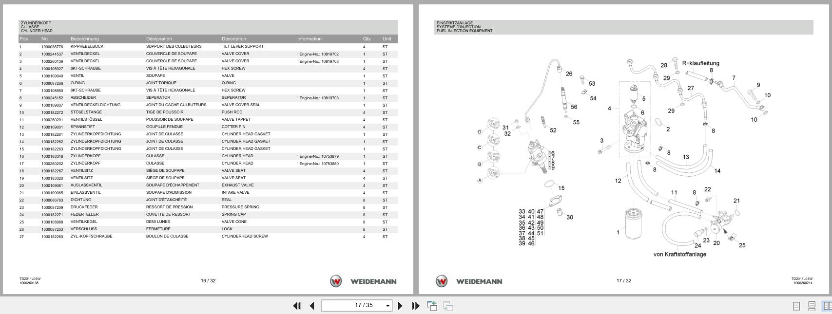 Deutz Engine TD2011L04W Spare Parts List 2014 DE FR EN (2)