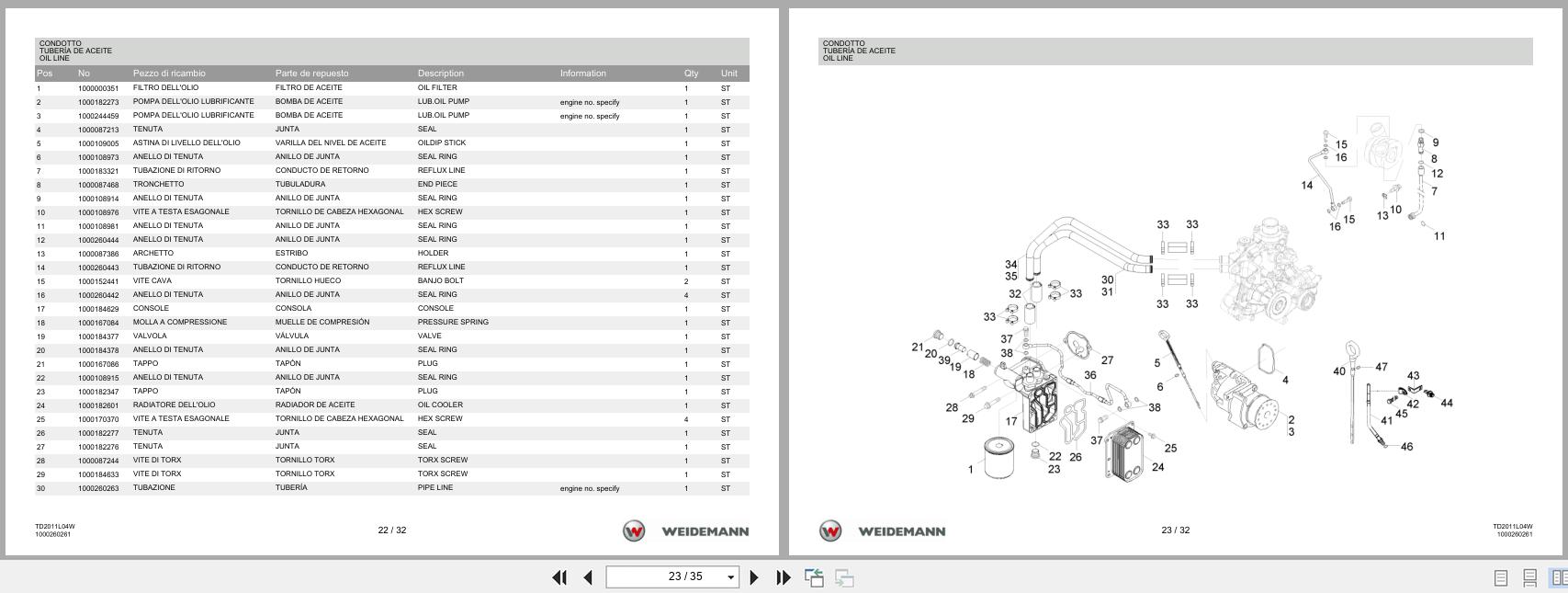 Deutz Engine TD2011L04W Spare Parts List 2014 IT ES EN (2)
