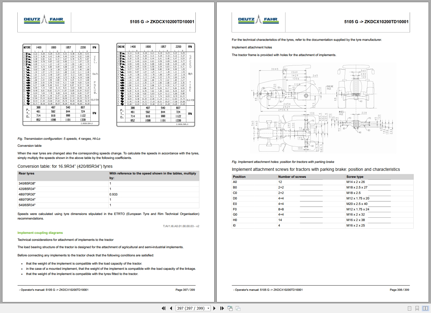 Deutz Fahr Tractor 5105 G ZKDCX10200TD10001 Operator Manual (3)