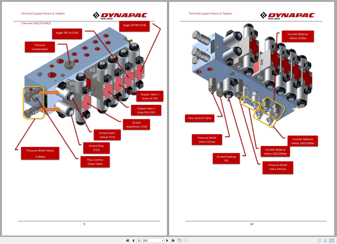 Dynapac Paver Finisher SD2500C SD2500CS Workshop Manual (2)