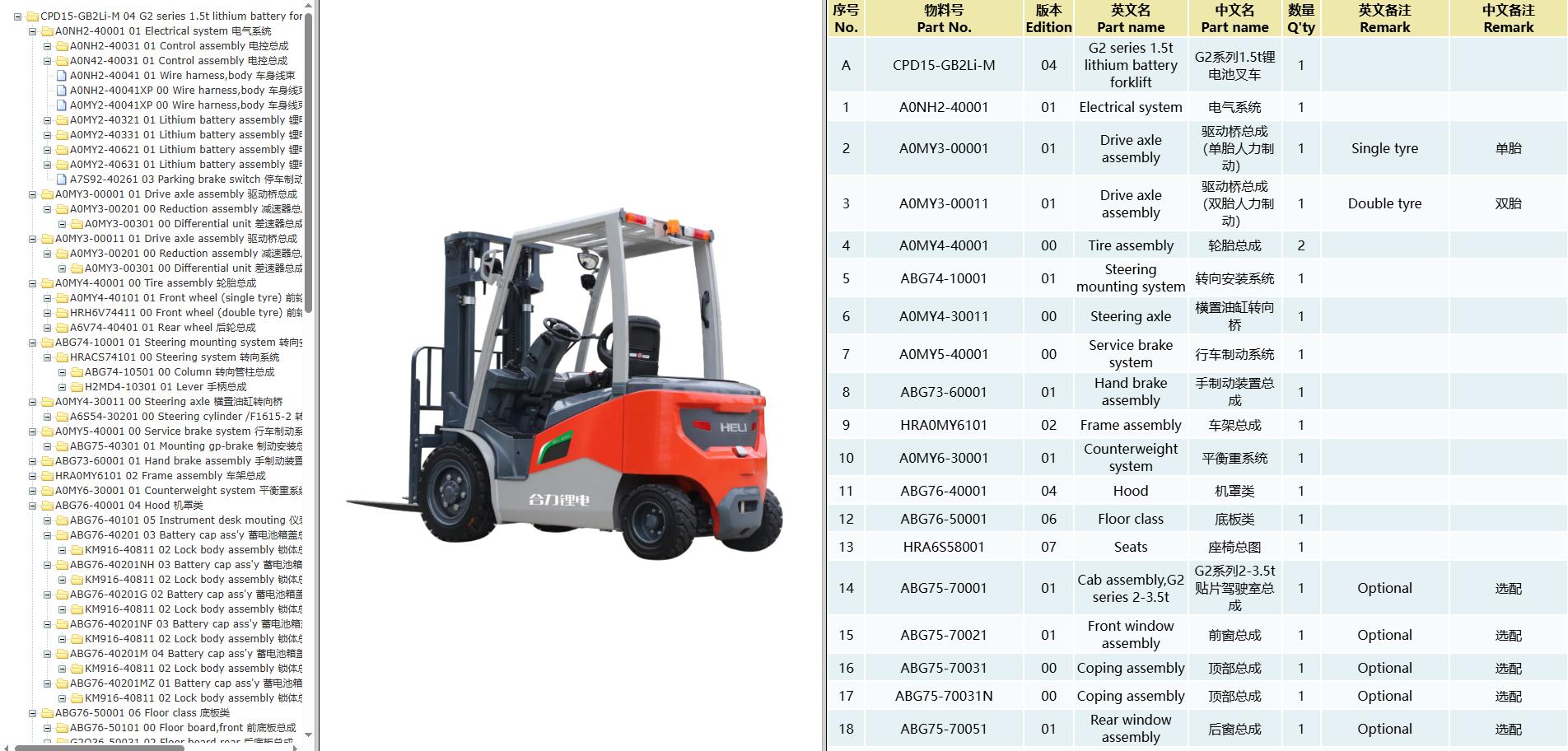 Heli Forklift CPD15 GB2Li M Parts Manual EN ZH 2