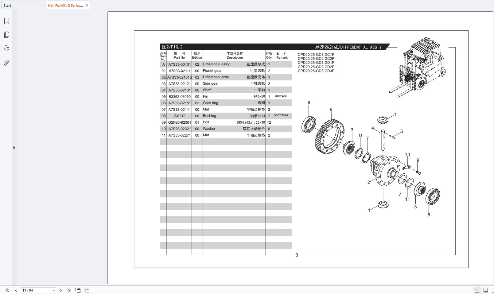 Heli Forklift G Series 2t 2.5t CPD20 CPD25 Parts Manual L317 5 2017 EN ZH 3