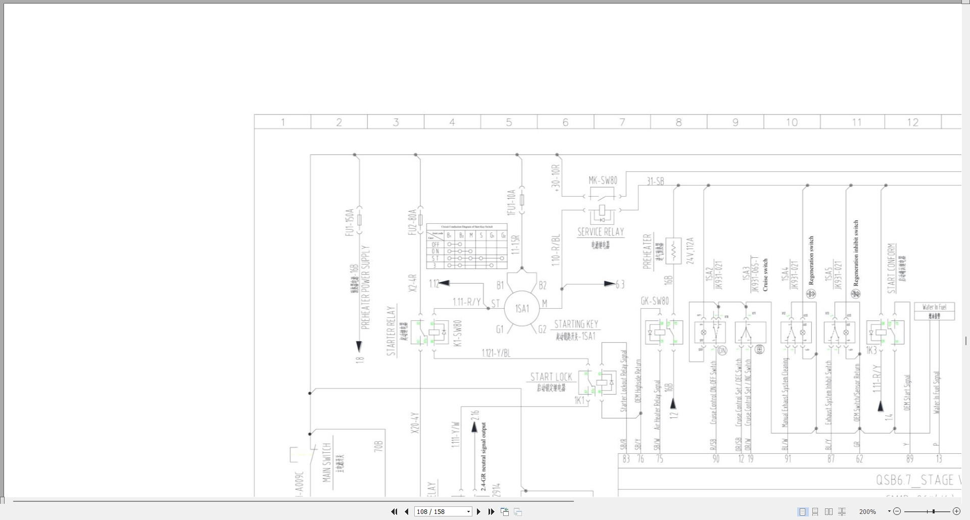 Heli Forklift Truck 12 20t CPCD120 To CPCD200 CZ1G 12 Operation And Service Manual (3)