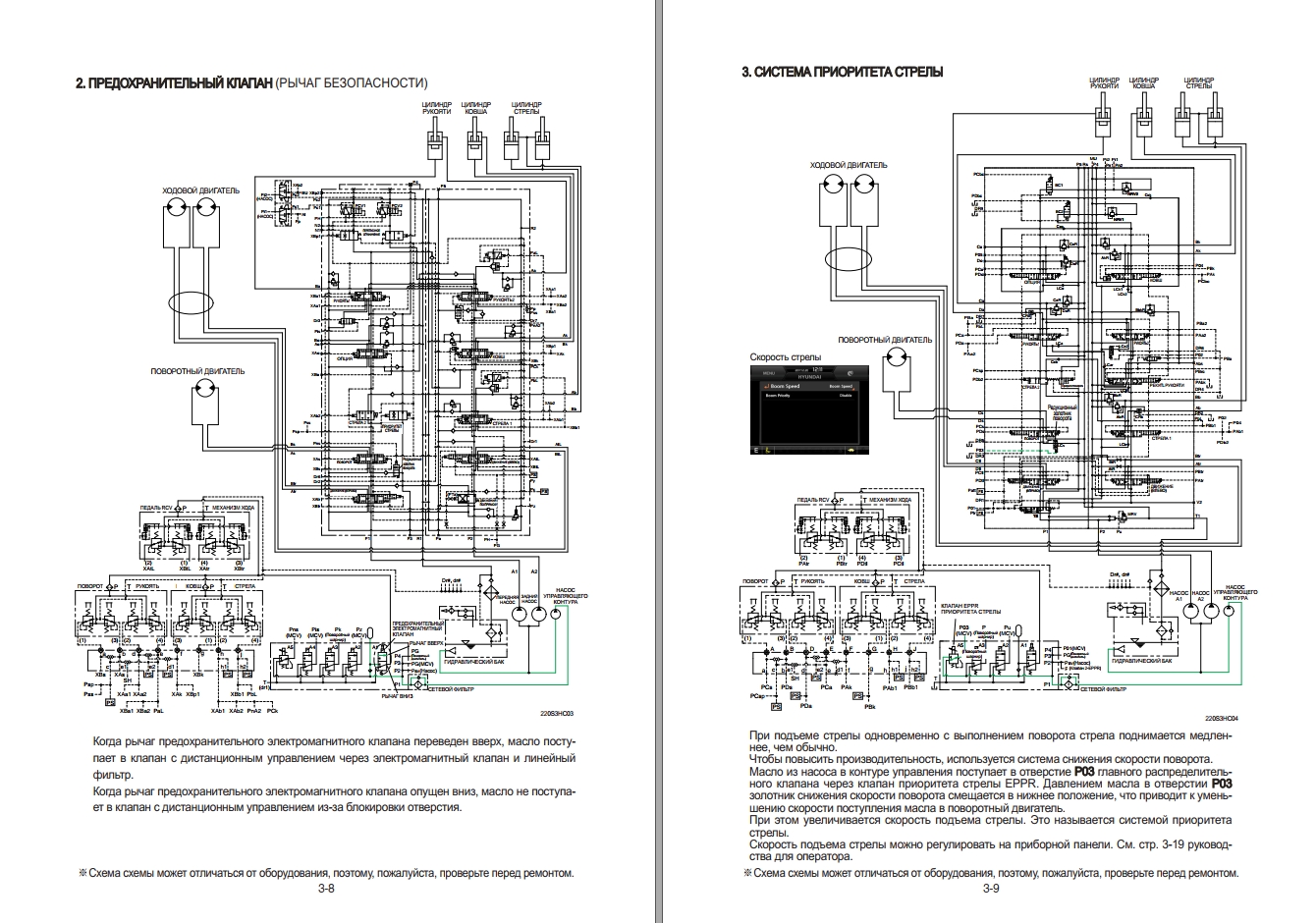 Hyundai Forklift Heavy Operator Service Manual Multiple Languages PDF 12.4GB (4)