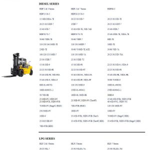 Hyundai Forklift Trucks PDF 07.2025 Operators Manual (2)