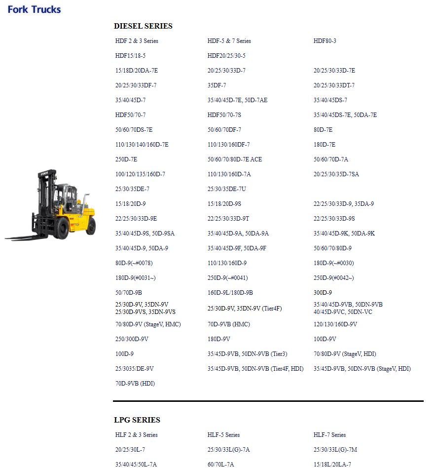 Hyundai Forklift Trucks PDF 07.2025 Operators Manual (2)