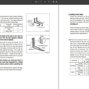 Hyundai Forklift Trucks PDF 07.2025 Operators Manual (5)