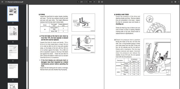 Hyundai Forklift Trucks PDF 07.2025 Operators Manual (5)