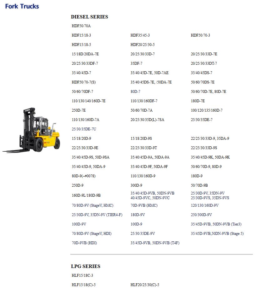 Hyundai Forklift Trucks PDF 07.2025 Service Manual (2)