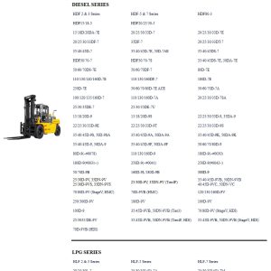 Hyundai Forklift Trucks PDF 12.2025 Operators Manual (2)
