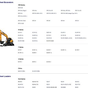 Hyundai Heavy Equipment PDF 07.2025 Operators Manual (2)