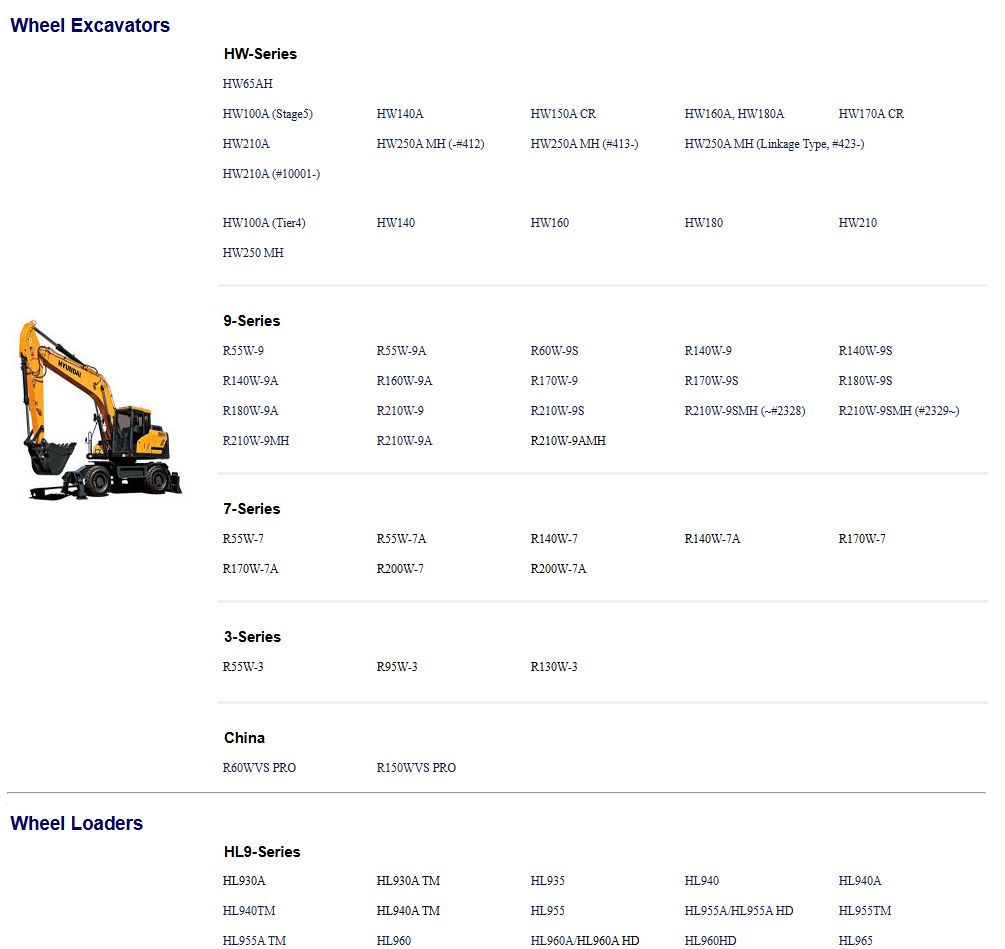 Hyundai Heavy Equipment PDF 07.2025 Operators Manual (2)