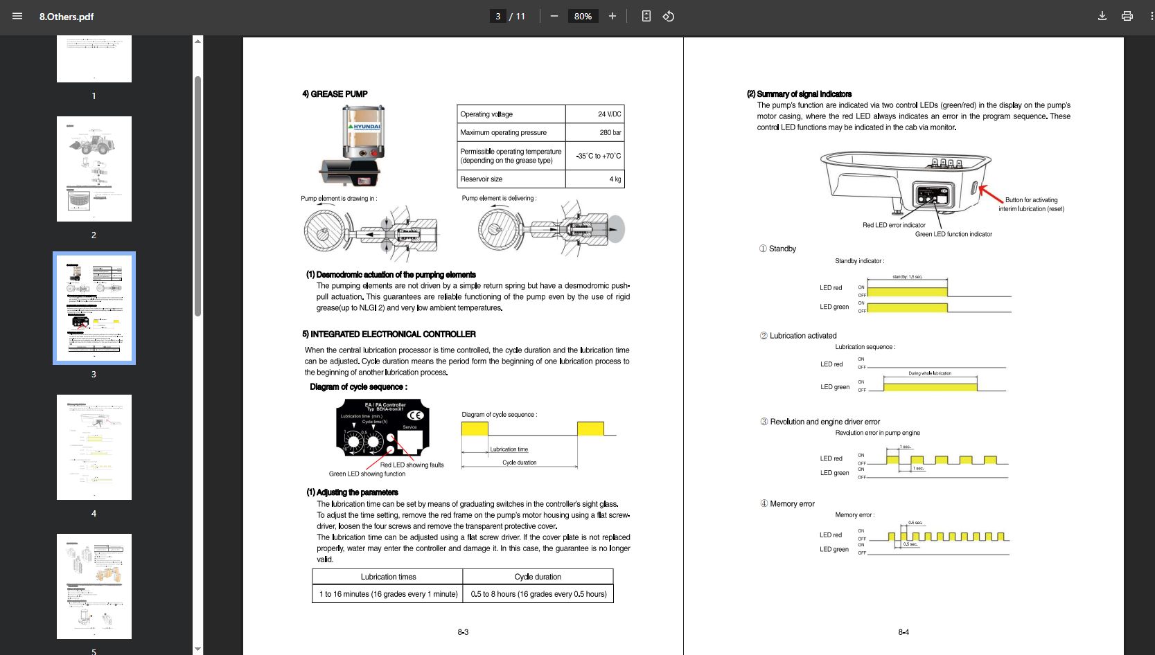 Hyundai Heavy Equipment PDF 07.2025 Operators Manual (5)