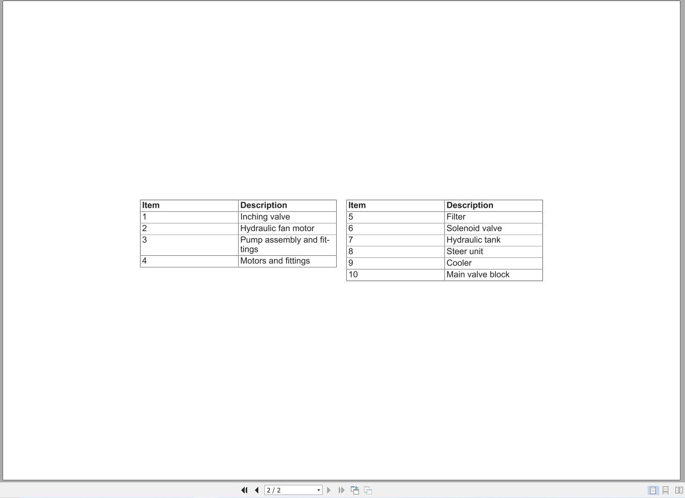 JCB Forklift TLT 20D T0 1998 2000 Hydraulic Diagram (1)