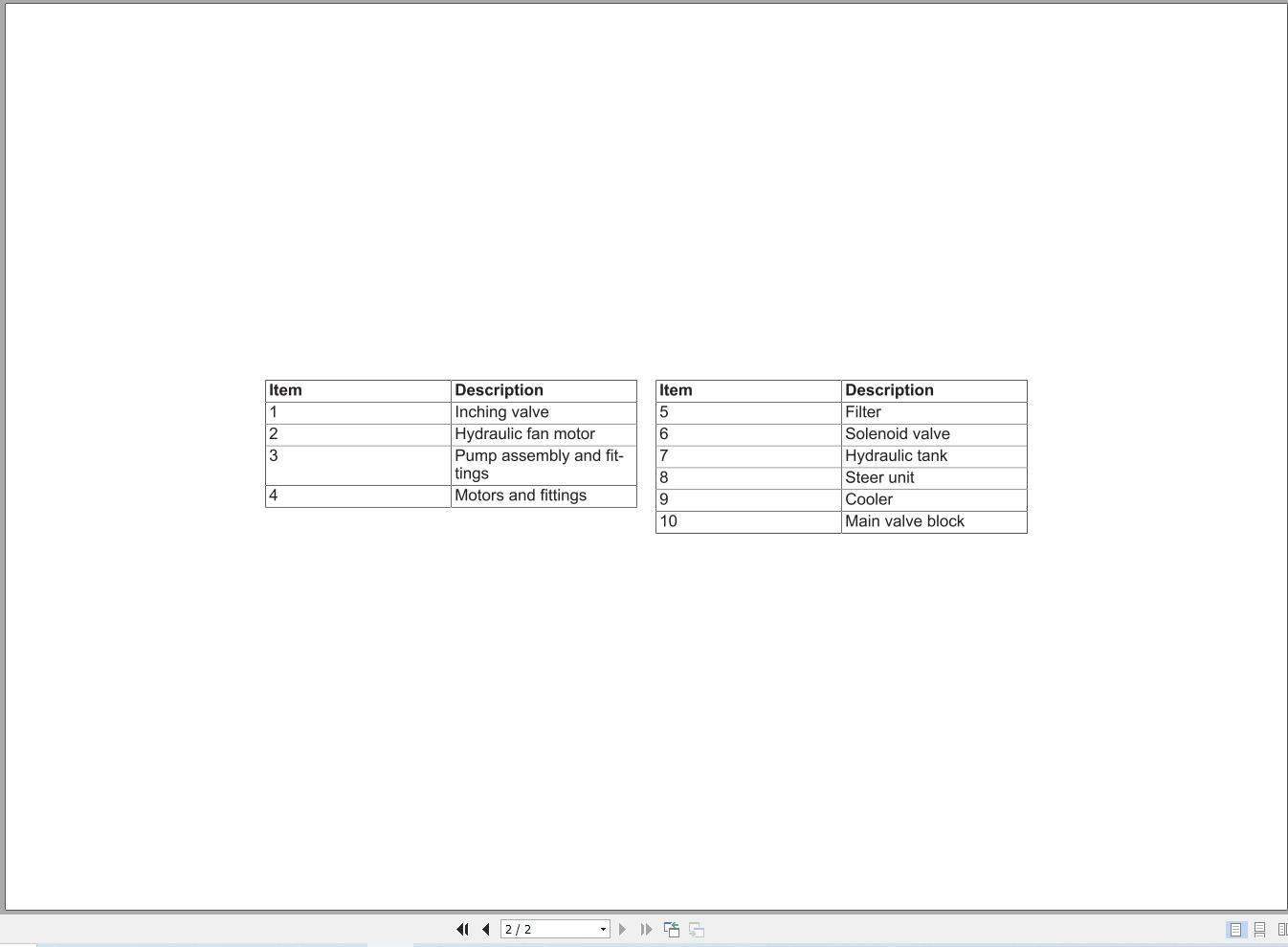 JCB Forklift TLT 25D T0 1997 2003 Hydraulic Diagram (2)