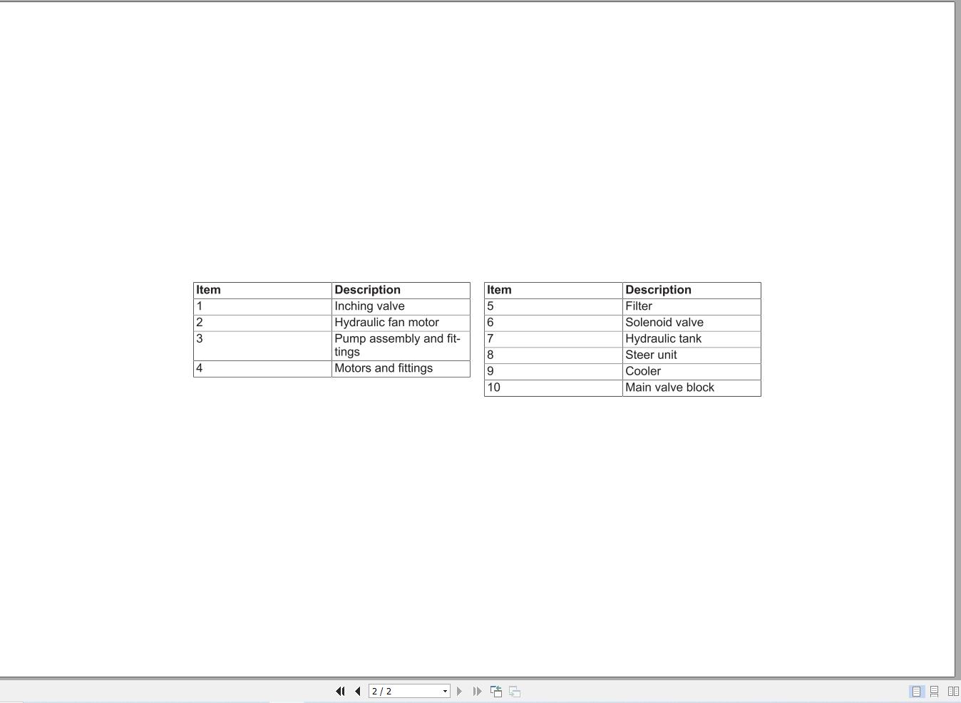 JCB Forklift TLT 25D T2 2004 2008 Hydraulic Diagram (2)