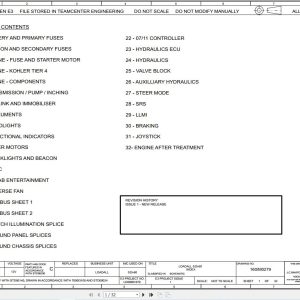 JCB Telehandler 505 20 TC T4F 2017 2025 Electrical and Hydraulic Diagram (1)