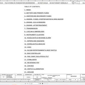 JCB Telehandler 510 42 T4F 55kW 2017 2025 Electrical and Hydraulic Diagram (1)