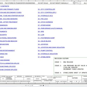JCB Telehandler 510 55 TC T4F 2017 2025 Electrical and Hydraulic Diagram (1)