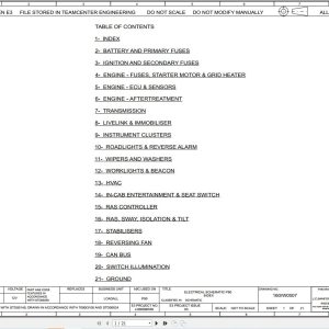 JCB Telehandler 512 56 T4F 2014 2025 Electrical and Hydraulic Diagram (1)