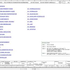 JCB Telehandler 525 60 AGRI PLUS T4F 2015 2025 Electrical and Hydraulic Diagram (1)