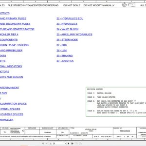 JCB Telehandler 525 60 AGRI T4F 2016 2025 Electrical and Hydraulic Diagram (1)