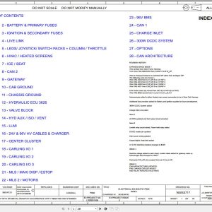JCB Telehandler 525 60e ELECTRIC 2020 2025 Electrical and Hydraulic Diagram (1)